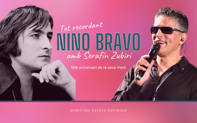 <bound method DexterityContent.Title of <Event at /fs-webs/auditori/es/actualidad/agenda/nino-bravo-banda-simfonica-unio-musical-de-lleida>>.