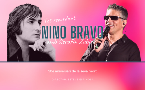 TOT RECORDANT NINO BRAVO. 50è ANIVERSARI.  BANDA SIMFÒNICA UNIÓ MUSICAL DE LLEIDA